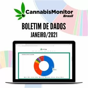 Boletim de dados